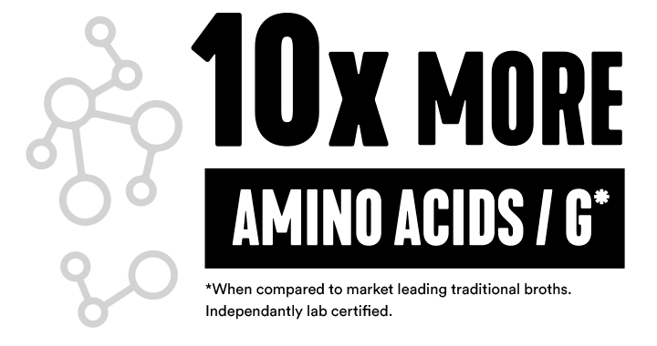 10x More