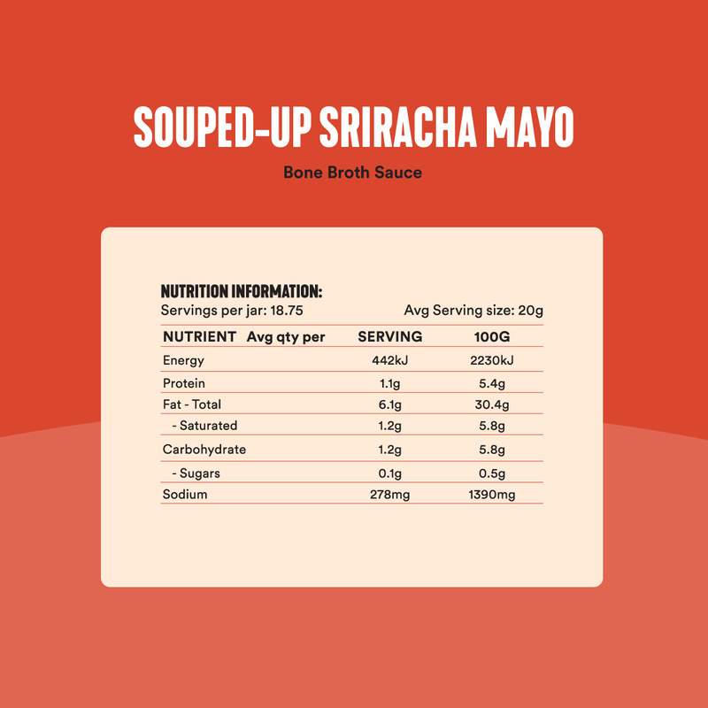 Souped-Up Sriracha Mayo